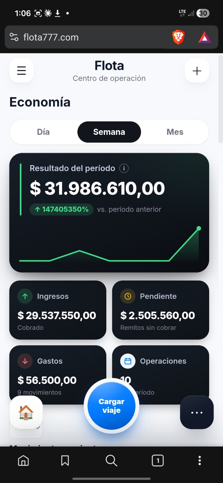 Economía de Flota